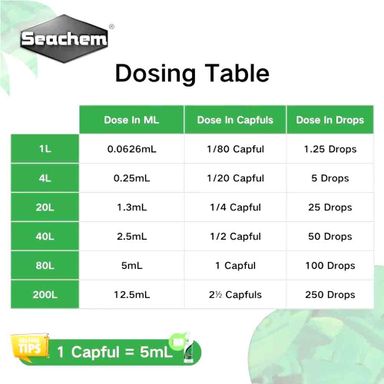 Seachem Flourish Trace - For Plant health & growth  ( 100ML / 250ML / 500ML )