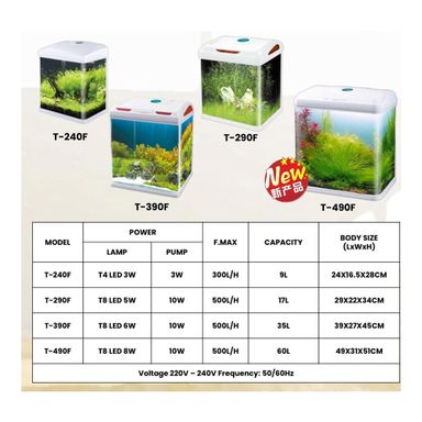 Sobo Mini Aquarium Complete Set With LED Light Pump Filter