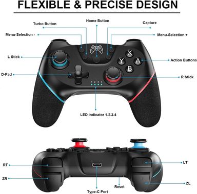 [2024 New Version]Wireless Pro Controller Compatible for Nintendo Switch Sefitopher Bluetooth Switch Pro Controller Gampad Joypad,PC Wired Controller Supports Gyro Axis Turbo and Dual Vibration with Charging Cable