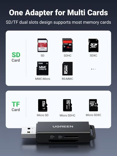 UGREEN SD Card Reader Portable USB 3.0 Micro SD Card Reader 5Gbps Memory Card Adapter for SD, Micro SD, SDXC, SDHC, RS-MMC, Micro SDXC, Micro SDHC, UHS-I for Mac, Windows, Linux, Chrome, PC, Laptop