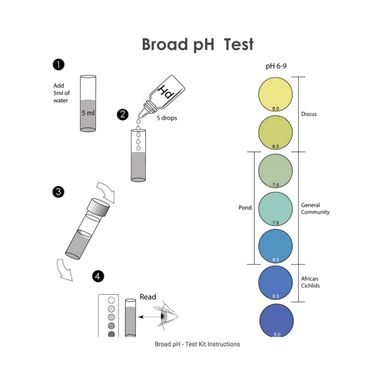 NTLabs Aquarium Broad pH Test (pH 6-9) 40 Test