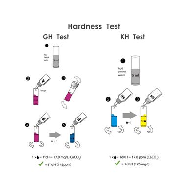 NTLabs Aquarium - Hardness Test up to 80 tests