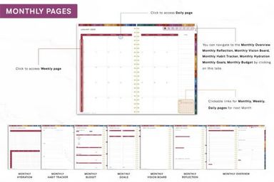 Planner Bundle 2025