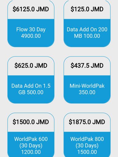 Flow plan