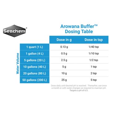 Seachem Arowana Buffer 250gm