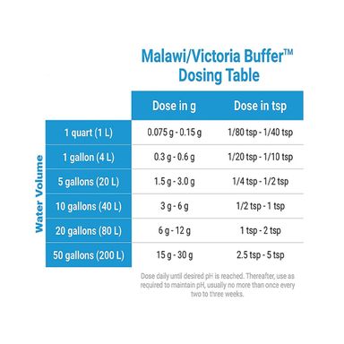 Seachem Malawi / Victoria Buffer