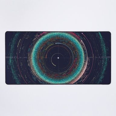 Asteroid Map of the Solar System Mouse Pad