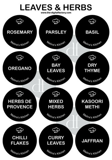 Home & Kitchen Labels 3cm Diameter (Choose any 6 Categories - 72pcs)