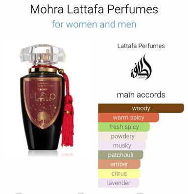 Mohra by Lattafa Perfumes