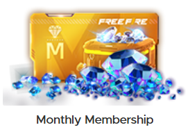 Monthly Membership