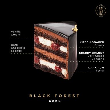 Black Forest