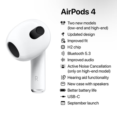 AIRPODS 4 (4th generation)  