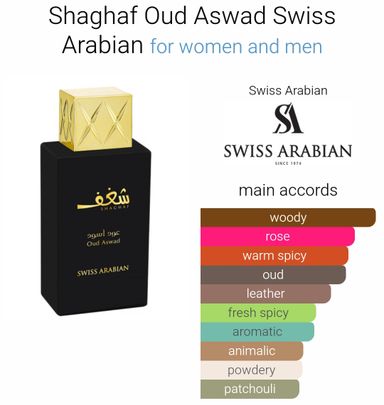 Shaghaf Oud Aswad by Swiss Arabian 