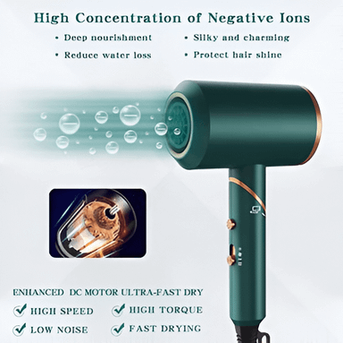 Fashion Hair Dryer XM-9155D - Green Zeyti