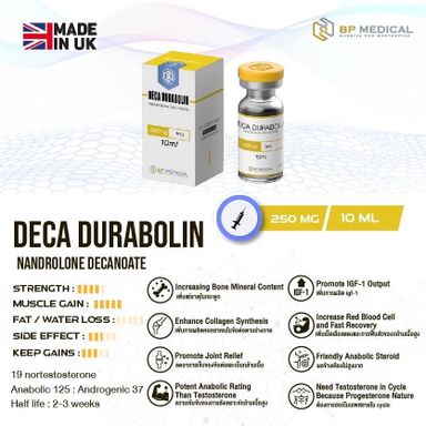 Deca Durabolin