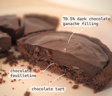 dark chocolate tart with sea salt flakes