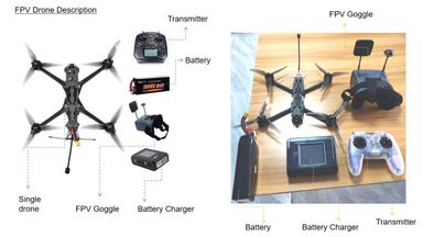 X5 FPV drone(Model No.: X5)