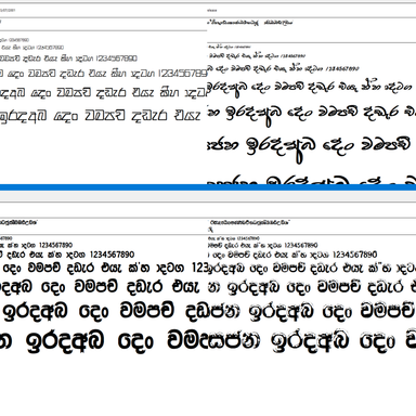  Sinhala Fonts Mega Bundle -2500+ Fonts