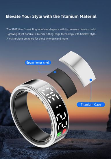 World’s First Smart Ring with a Display