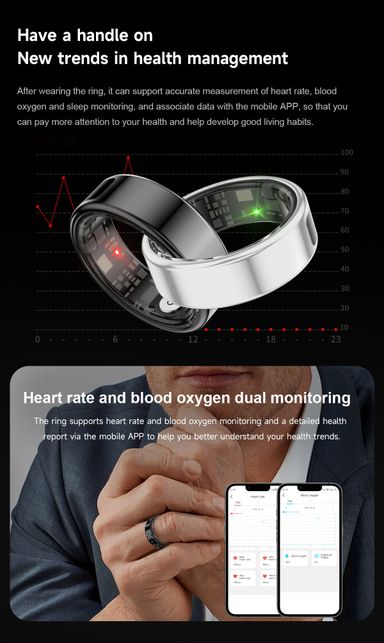 World’s First Smart Ring with a Display