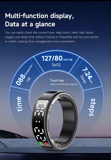 World’s First Smart Ring with a Display