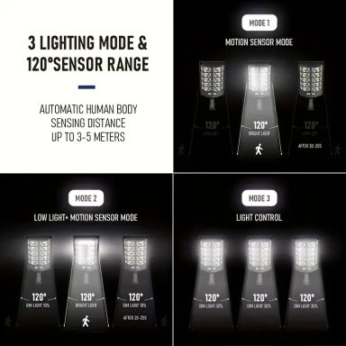 Solar Street Light 504 LED