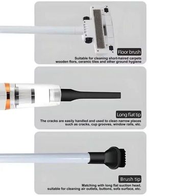 Buy 1 Take 1 Wireless Vacuum Cleaner 