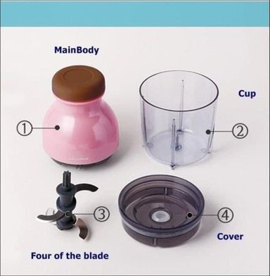 CAPSULE CUTTER GRINDER