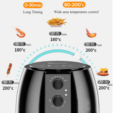 4.5L AIR FRYER F74287