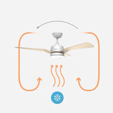 Meller - CEILING FAN - BRIZY BRIGHT OUTDOOR