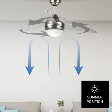 CEILING FAN- TAURUS-FRESKO 3B (FA75)
