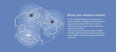 XIAOMI Original Mi WiFi 300Mbps Range Extender Pro + Socket