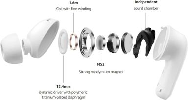 Xiaomi Redmi Buds 5, Bluetooth 5.3 In-Ear Headphones, 46 dB Active Noise Cancellation, Up to 40 Hours Battery, Dynamic Driver, 5 ATM Waterproof, Sky Blue BHR7631GL