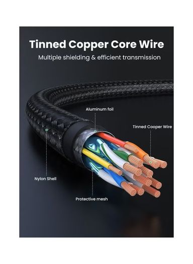 UGREEN 4K HDMI Cable High-Speed HDMI 2.0- 30999