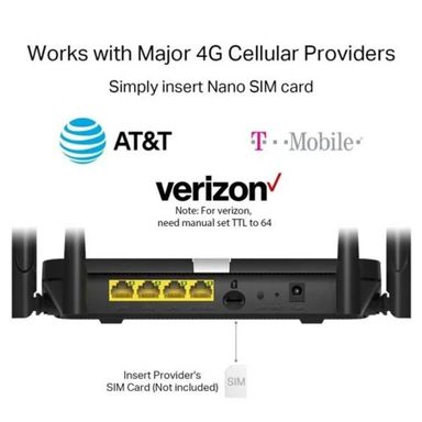 Dual Band Wi-Fi Router - Cudy LT500 - 4G LTE - 1200 MBit/s - Integrated Modem 