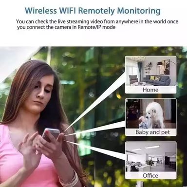 Mini smart cctv camera 