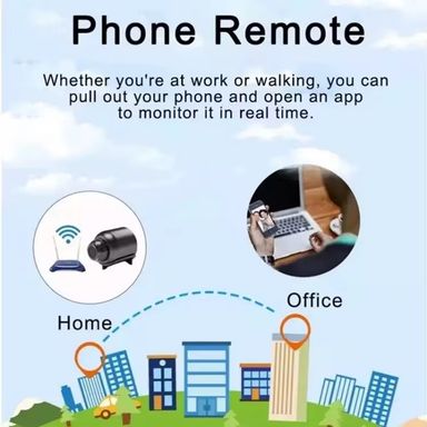 Mini smart cctv camera 