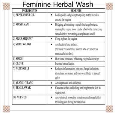 Feminine Herbal Wash 150ml 