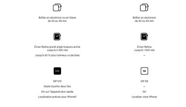 Apple Watch series 10 reconditioned 