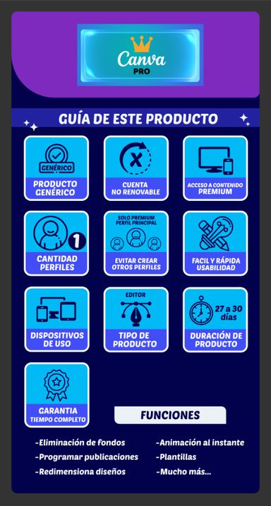 Canva Pro