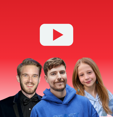 Youtube Premium