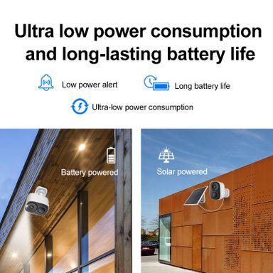 CB54 Smart Wireless Battery Camera
