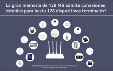Xiaomi / MI ROUTER 4A / ROUTER WIFI / 4 ANTENAS / 1200 MBPS DUAL BAND