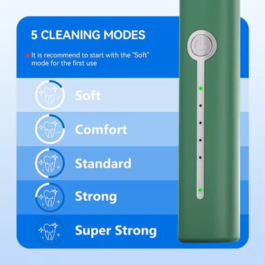 Home Use Ultrasonic Teeth Tartar Calculus Remover Teeth Whitening Dental Plaque Kit Plastic Tooth Cleaner for Refreshed Breath