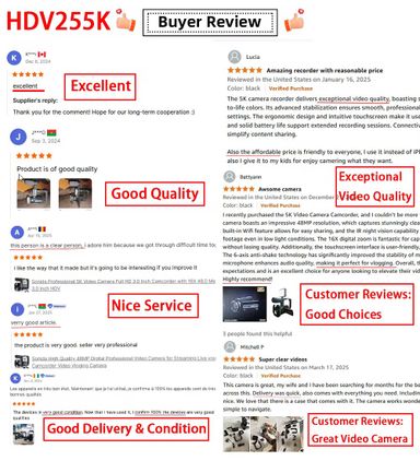 Sonida Professional 5K Video Camera Full HD 3.0 Inch Camcorder with 16X 48.0 Mega Digital Dslr Handy Vlog 3.0 Inch HDV 4.8