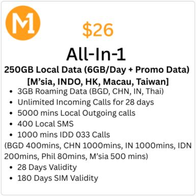 M1 $26 250GB All-In-1 Top-up with IDD