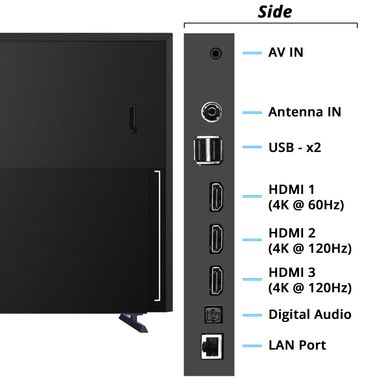 SKYWORTHUHD 4K smart QLED+ Google TV 100inch