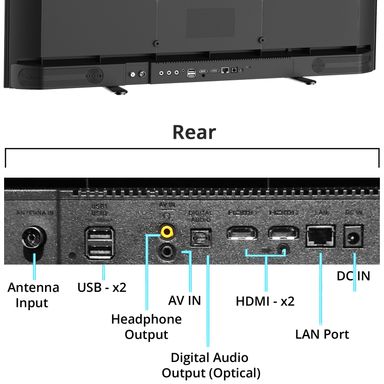 SKYWORTH led hd smart Google TV 32inch