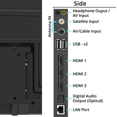 "SKYWORTH UHD 4K smart wifi Google TV 50inch 