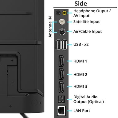 SKYWORTH UHD 4K smart wifi Google TV 65inch